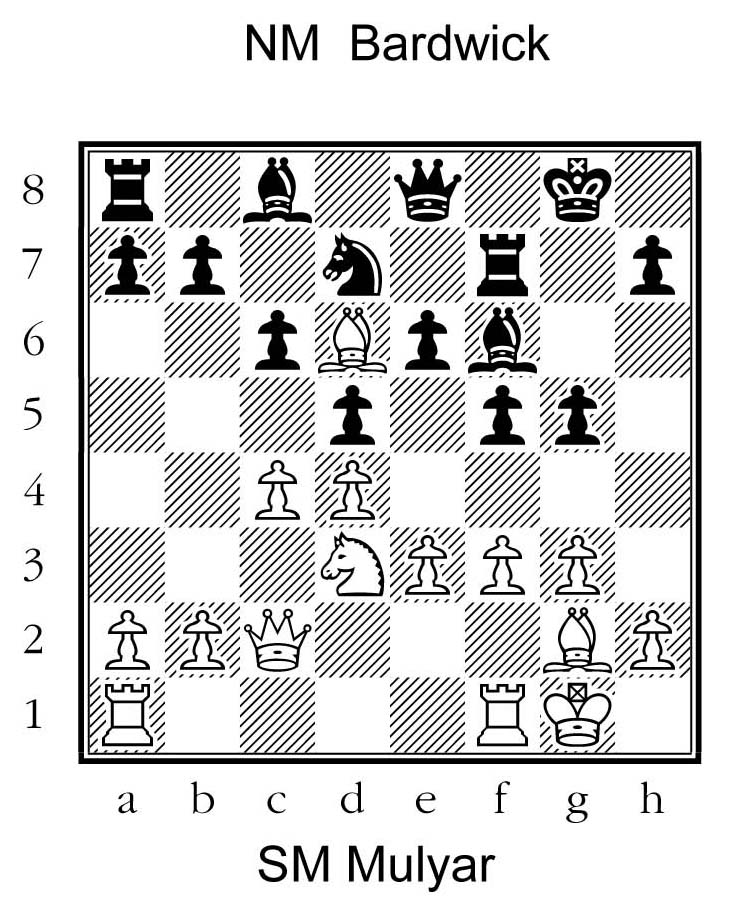CSCA Informant – Positional Analysis and Efficient Study – Chess in the ...